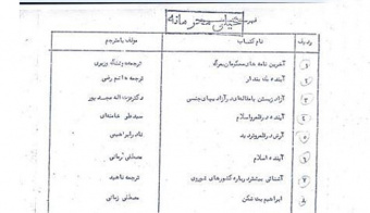 فهرست کتاب‌های ممنوعه در دوران شاه