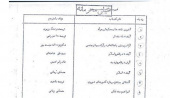 فهرست کتاب‌های ممنوعه در دوران شاه